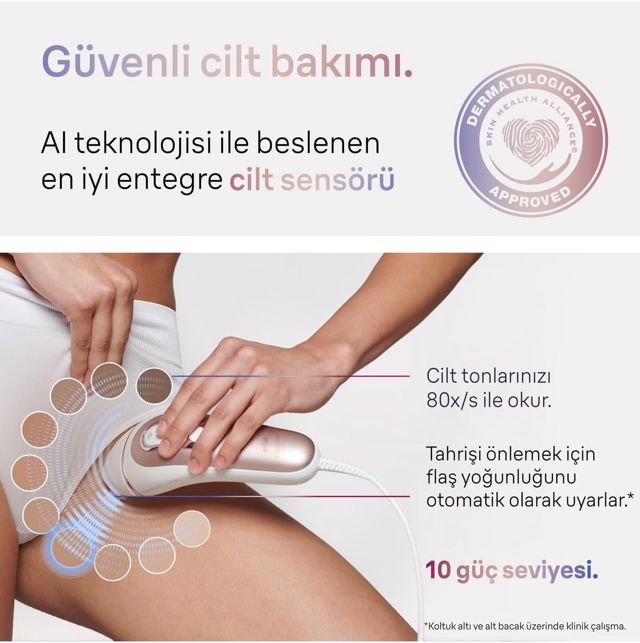 Braun Skin i-expert PL7147 epilateur laser