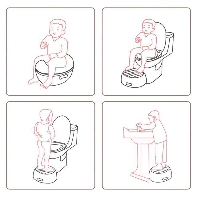 Sevibebe Ensemble d'apprentissage de la propreté