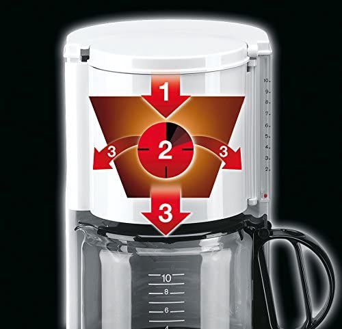 Braun cafétiére Aromaster Classic Drip Cafetière KF 47/1