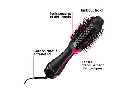 Revlon Brosse Coiffante One-Step R5222 1100w