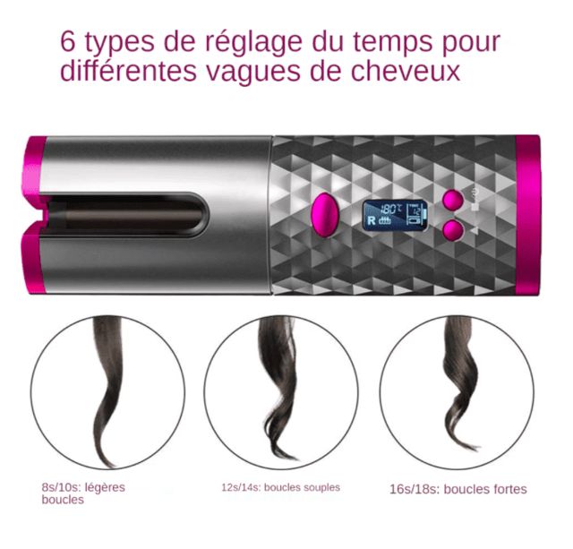 Mac boucleur professionnel sans fil MC-A29