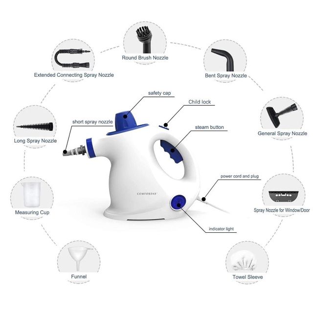 Comforday Nettoyeur Vapeur à Main