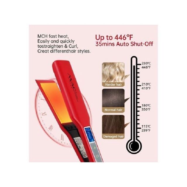 Mac lisseur mc-2088 Matière principale céramique Rouge