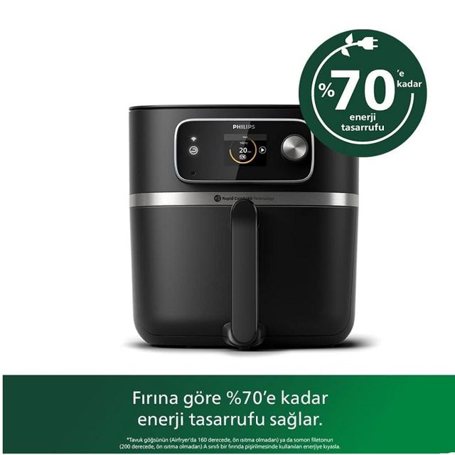 Philips friteuse serie7000 wifi 2200W 8.3l hd 9880/90