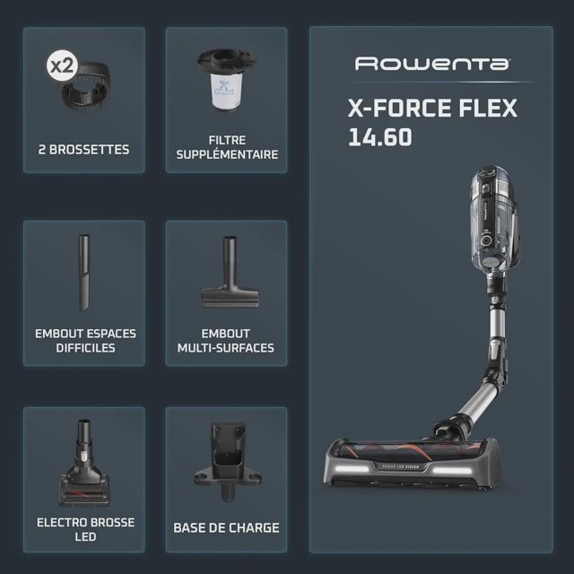 Rowenta aspirateur balai flex 14.60 kit animal RH99A9WO