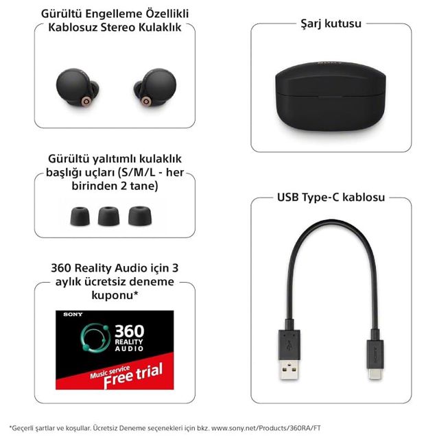 Sony oreillette sans fil connexion bluetooth WF-1000XM4