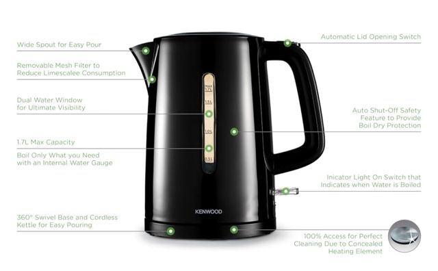 Kenwood bouiloire 2000W 1.7L ZJP00.000BK