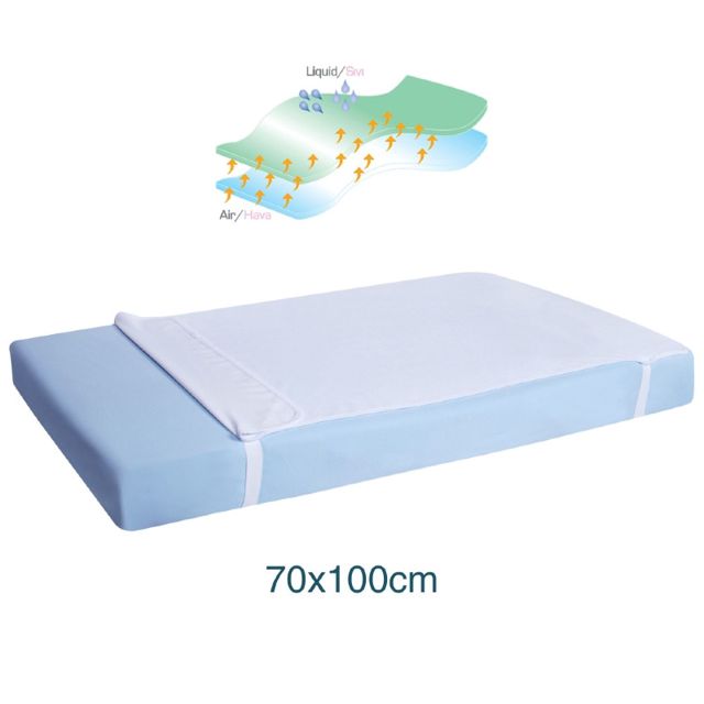 Sevibebe Protège matelas de bébé 60X120cm